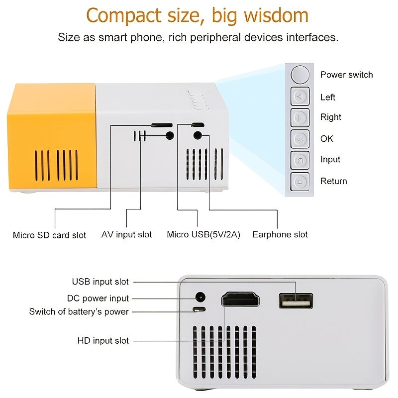 Mini HD projector for children's pre-school education.