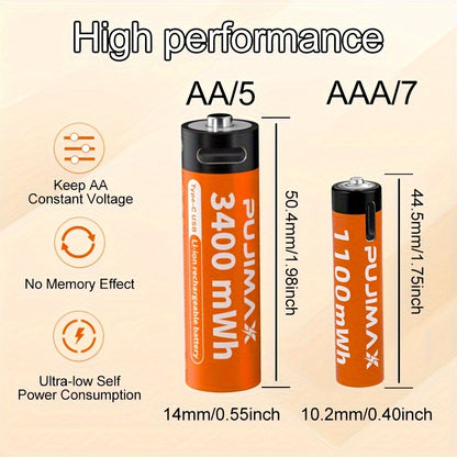 PUJIMAX 1.5V AA 3400Mwh and AAA 1100Mwh Lithium Batteries with Type-C Charging Port.