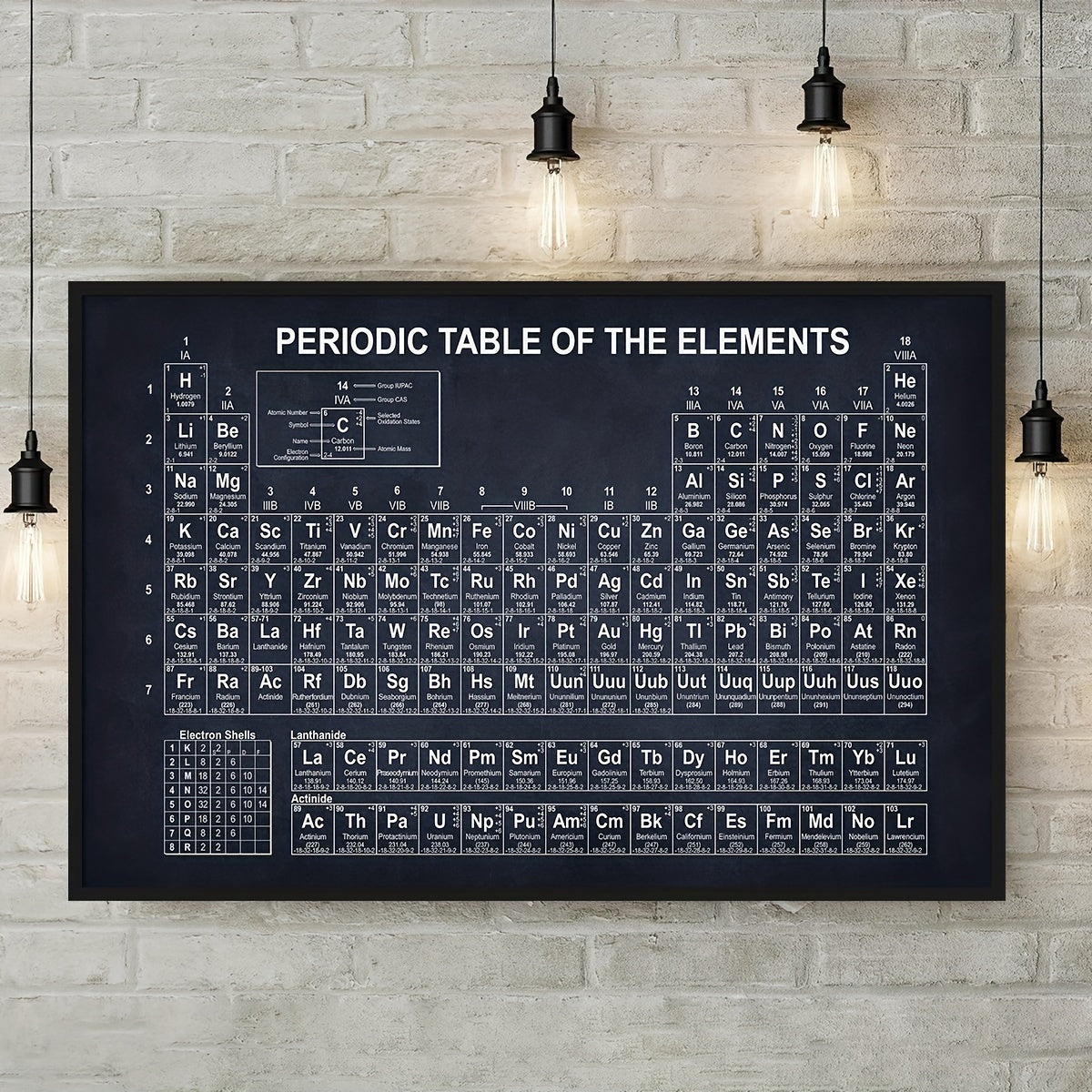 Retro Periodic Table Canvas wall art for science decor, no frame included.