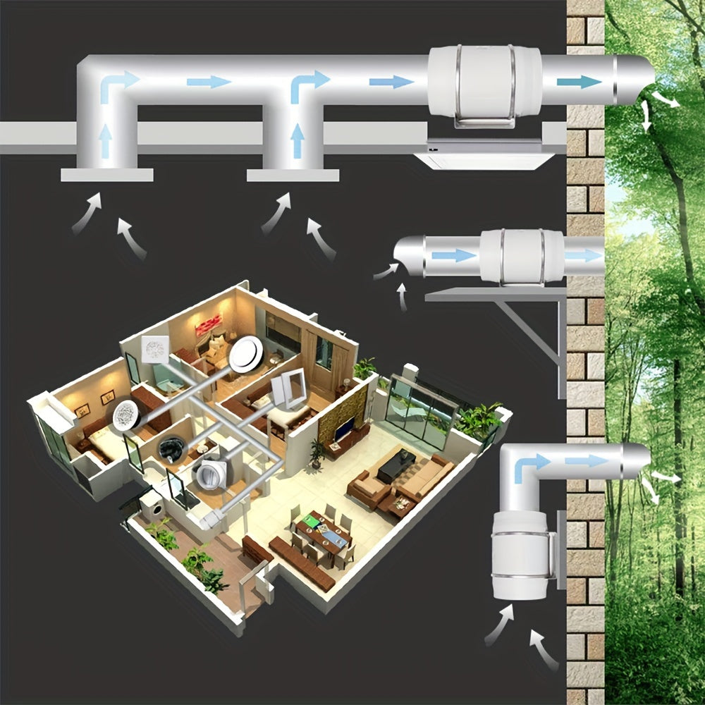 High-Speed 10.16cm Inline Duct Fan with Mixed Flow - Quiet, powerful ventilation for heating & cooling, perfect for grow tents & hydroponics, easy installation, 220V.