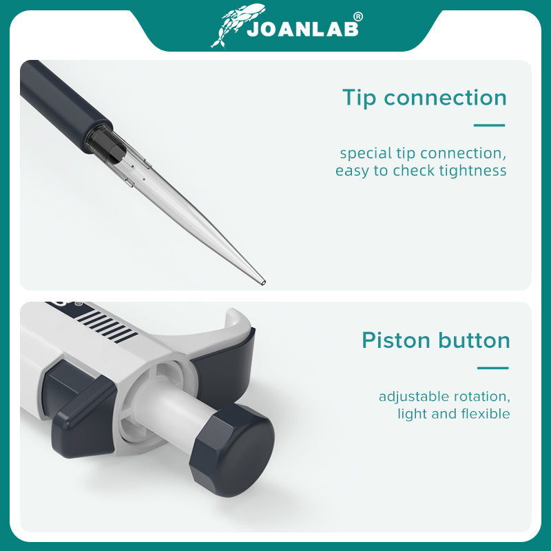 JOANLAB Single Channel Digital Adjustable Micropipette with Tips