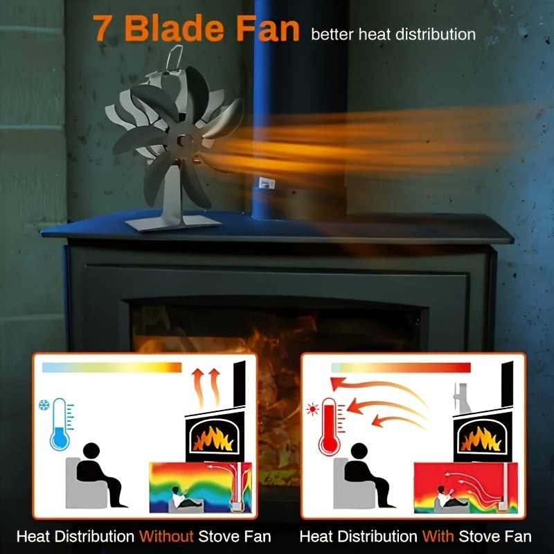 7 Blade Fireplace Fan that runs on heat - Distributes air efficiently, operates silently, simple to install, made of durable rust-resistant metal, no need for electricity or batteries for use with freestanding stoves.