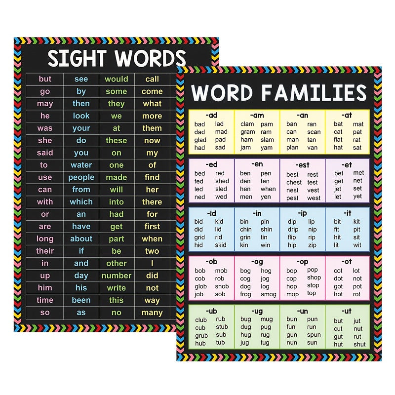 Decorate your English classroom with an A3 poster featuring high-frequency sight words.