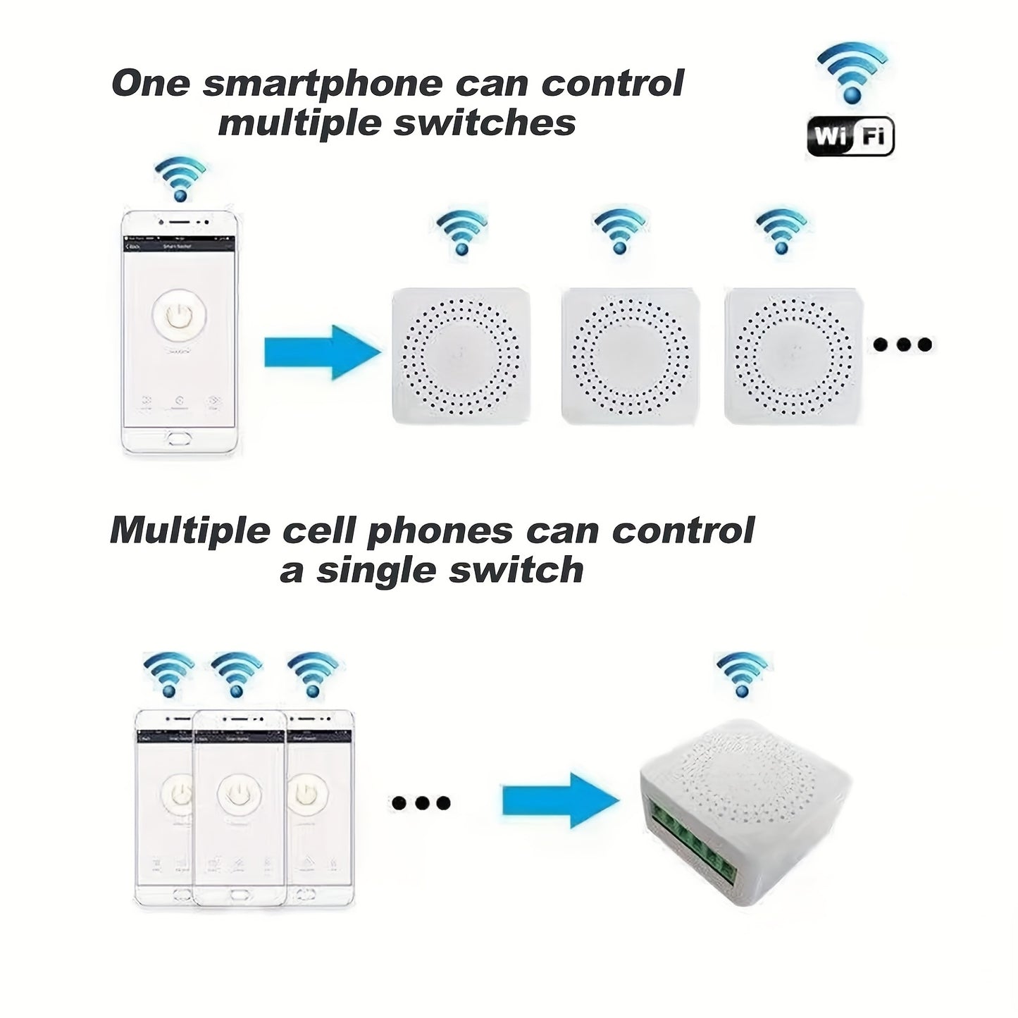 Private Mold 2-Way Hidden Switch