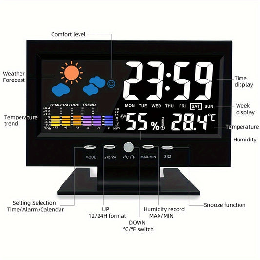 Voice controlled digital weather clock with backlight, temperature, humidity, and weather forecast. Includes USB cable, battery not included.