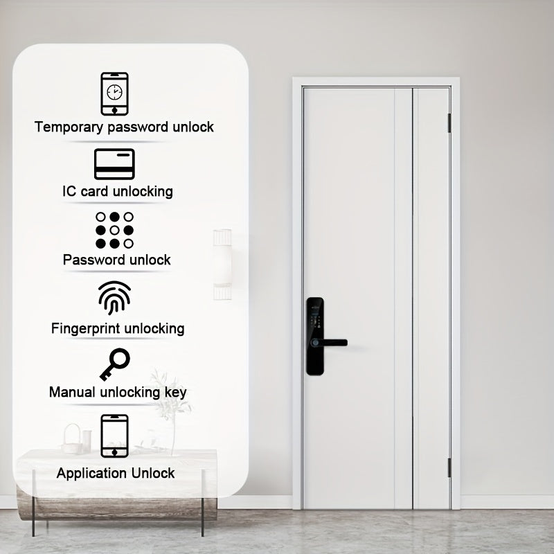 Smart door lock with biometric camera, fingerprint, smart card, password, and key unlock.