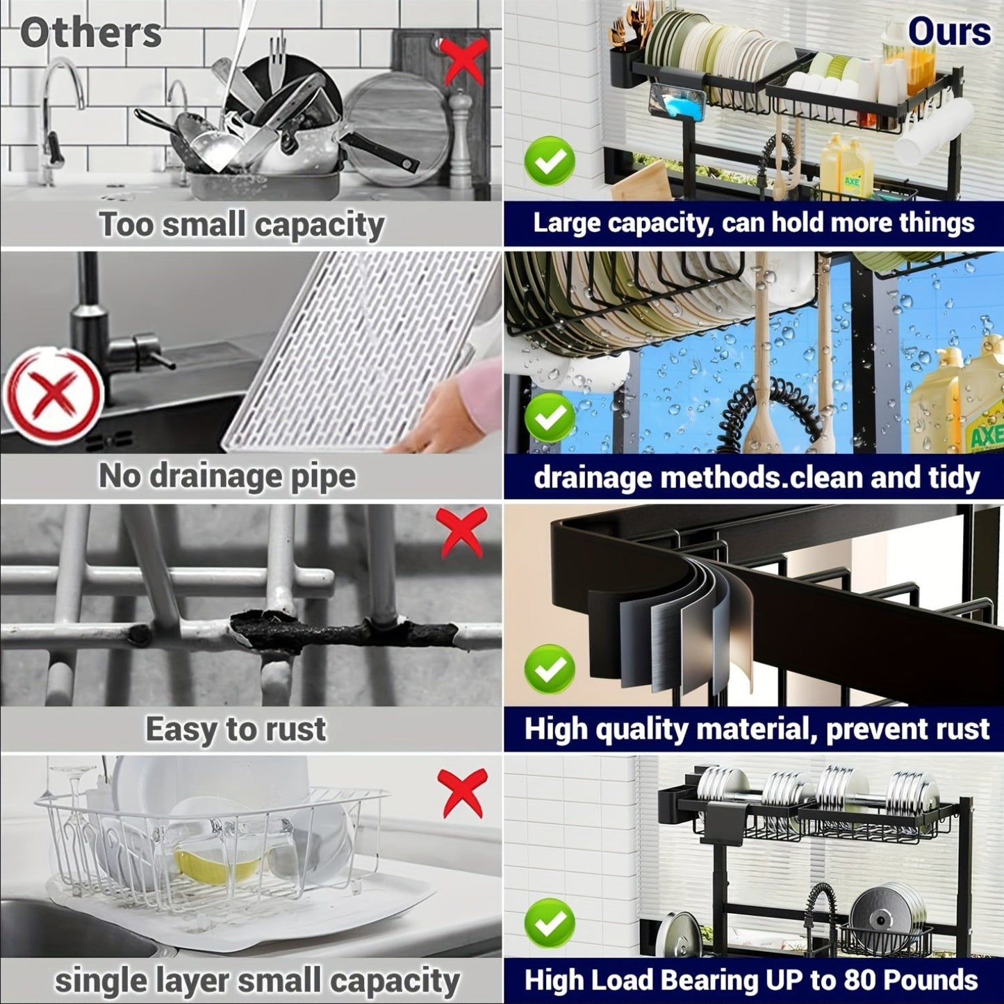 Over Sink Dish Rack made of durable stainless steel, featuring a multi-functional design with built-in utensil holder, drying rack, knife slot, and plate, cup, and cutlery storage capabilities. Ensures no food contact for added cleanliness.