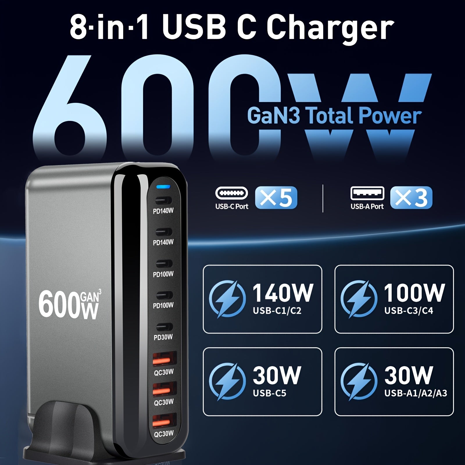 New 600W 8-port USB Type C Fast Charger with Gan Fast Charge 3.0, convenient for tablets and mobile devices.