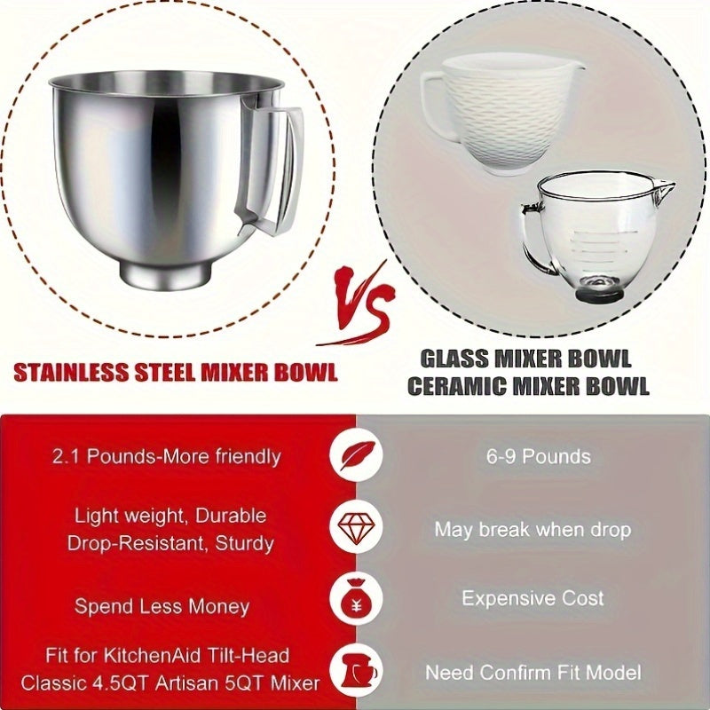 Stainless steel mixing bowl for stand mixer, deep splash-proof design, rust resistant, easy to install - kitchen accessory.