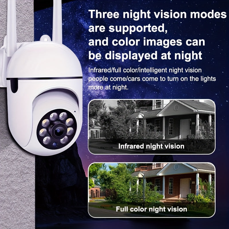 TERUHAL 1080P HD Dome Security Camera with motion alerts, pan-tilt, night vision, smartphone app control, USB powered, non-waterproof, for home security with TF card/Cloud storage option