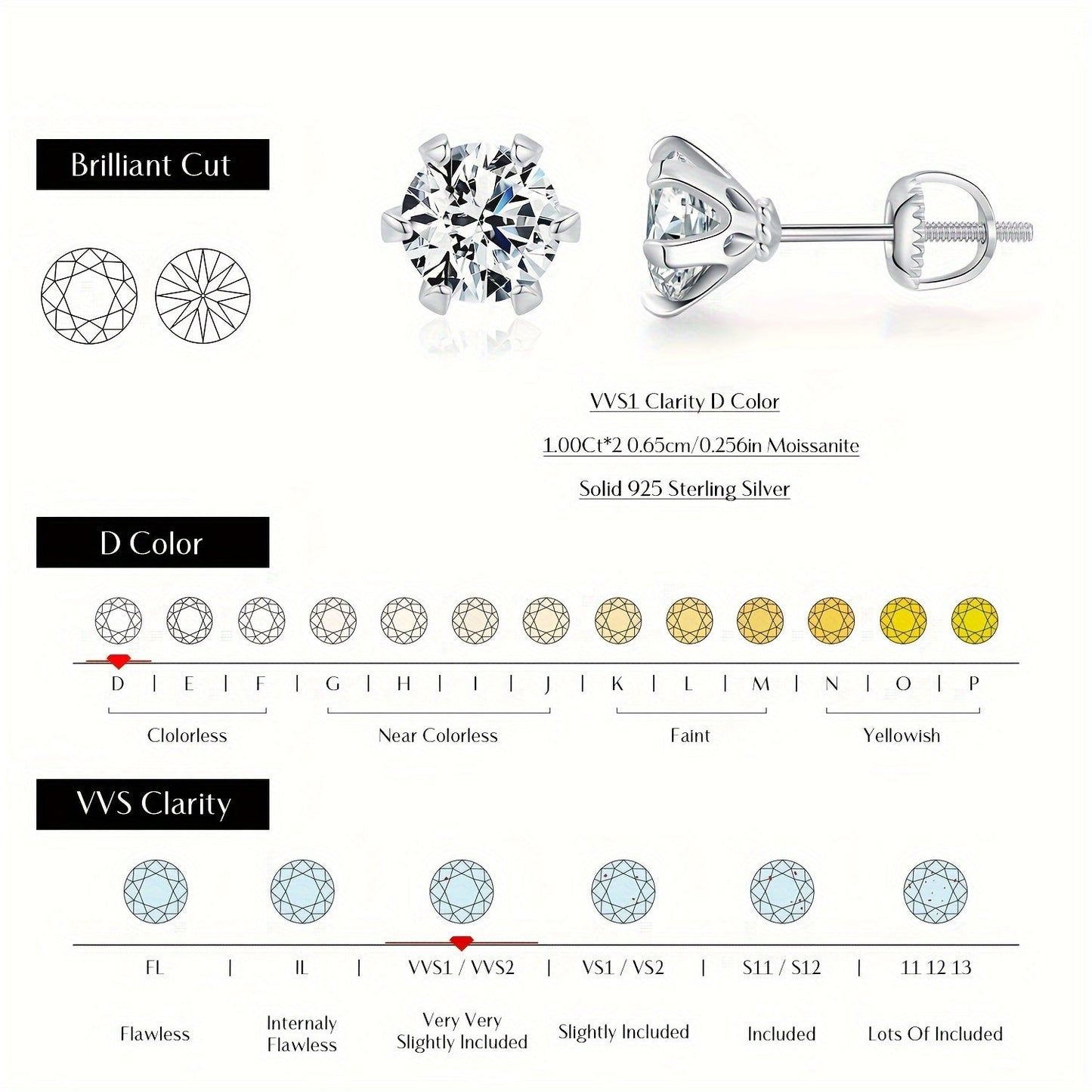 Elegant 1 Carat D Color Moissanite Stud Earrings in 925 Sterling Silver, Sparkling Platinum Plated Wedding Jewelry for Women