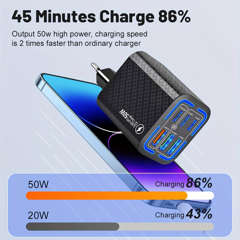 KAXOE 50W Fast Charging USB-C Wall Charger, European Standard, LED Indicator, iPhone and Samsung Compatible, Travel Ready