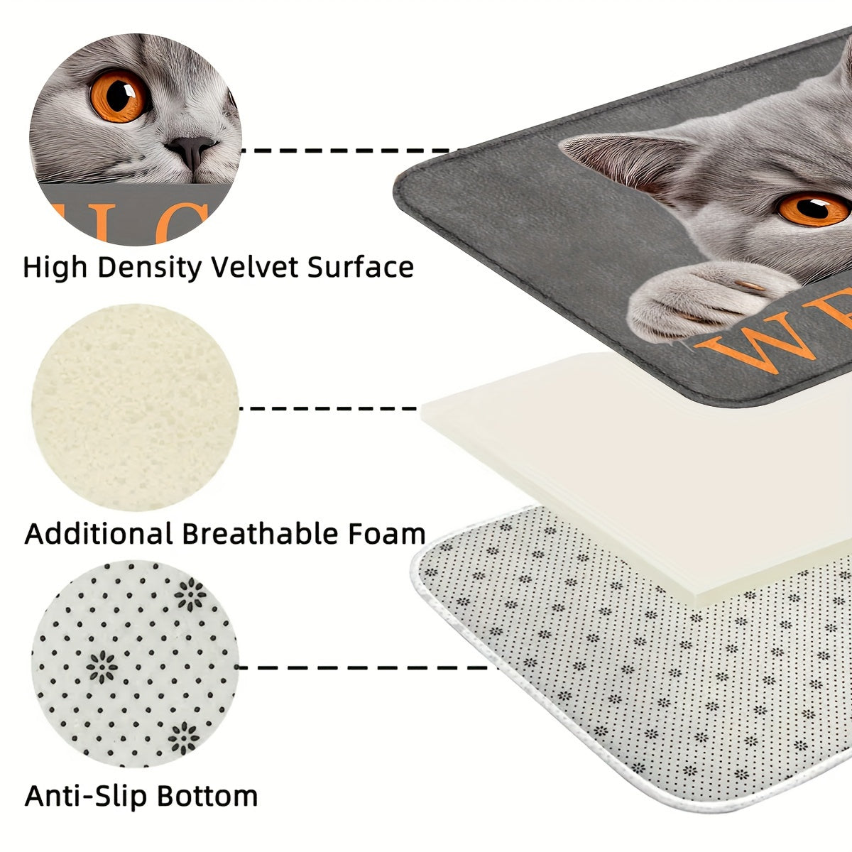 Adorable Cat-Inspired Non-Slip Door Mat - Easy to Clean, Durable Polyester Entrance Rug for Home Decor