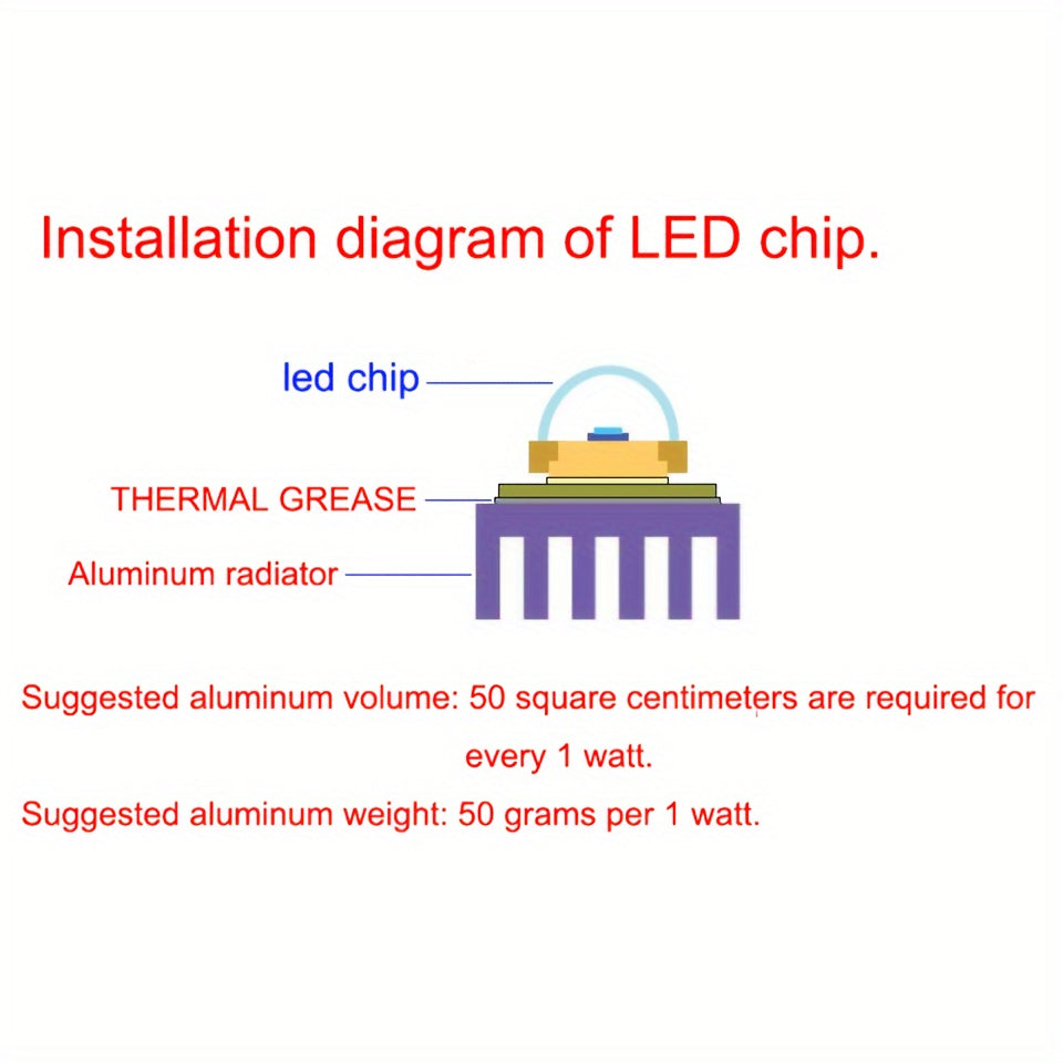 1pc PIBAOGU COB LED Chip, 10W-50W AC189-265V, Indoor Floodlight Spotlight Lamp Beads, Driverless, DIY Lighting Fixture