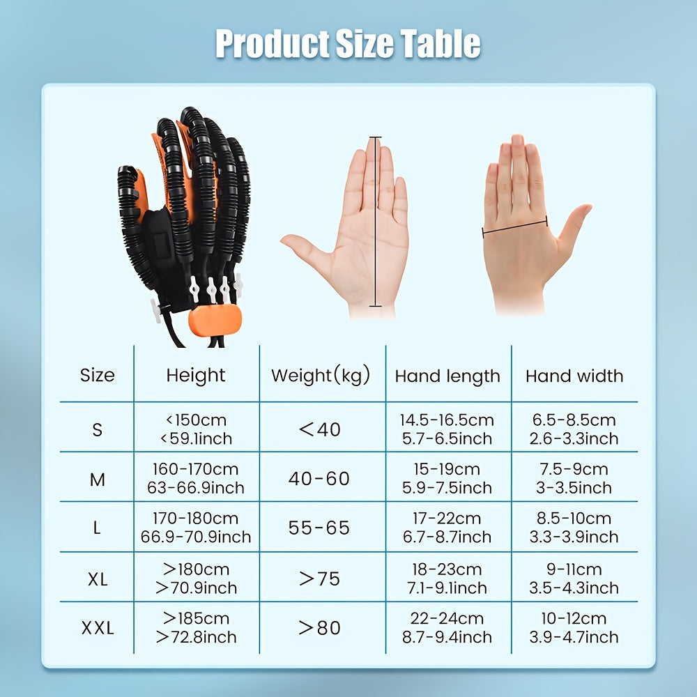 SALORIE Auto Hand Training Robot Gloves for Finger Exercise (Plug in)