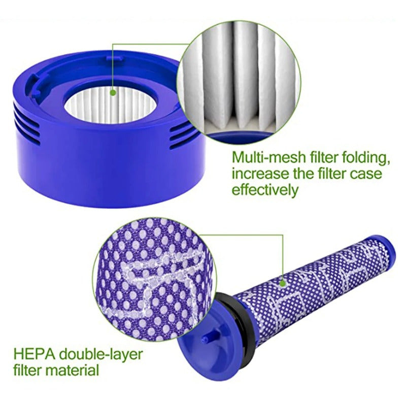 Washable Pre-Filter Compatible with Dyson V7 V8 Vacuum Cleaners, Replacement Filter Post and Accessories.