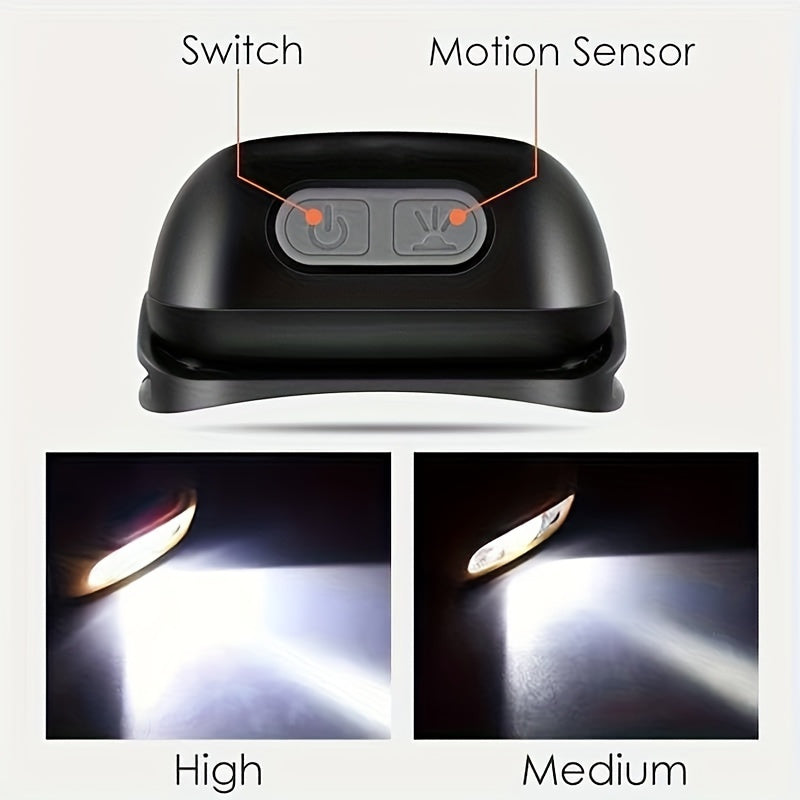 Motion sensor LED headlamp with dimmable high-intensity lights, portable, USB rechargeable for camping and emergencies.