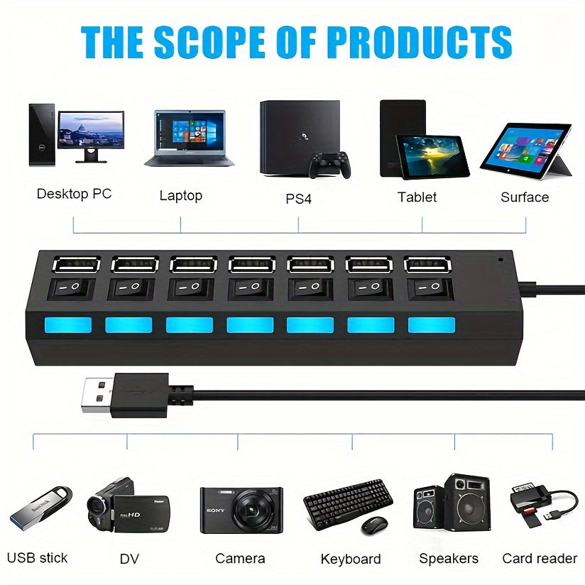 Высокоскоростной 4/7-портовый USB-сплиттер-хаб с блоком питания, множественным переключателем расширения, док-станциями и кабелем длиной 30 см.