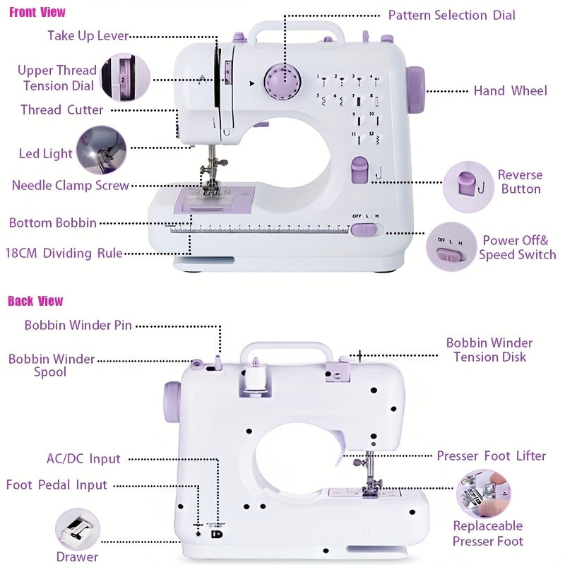 EU Regulation Mini Portable Electric Sewing Machine with 12 built-in modes. Ideal for beginners. Includes accessories such as bobbin pack, machine needle and threader. Can be powered by