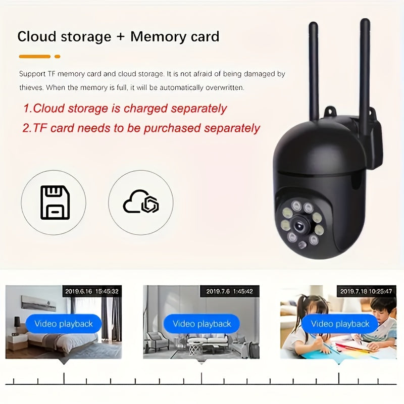 OURLIFE 1080P Wi-Fi Aqlli Uy Xavfsizlik Kamerasi, Rangli Tungi Ko‘rish, Harakatni Aniqlash, 360° Panoramik Ko‘rish, Ikki Tomonlama Audio va Signal Berish.