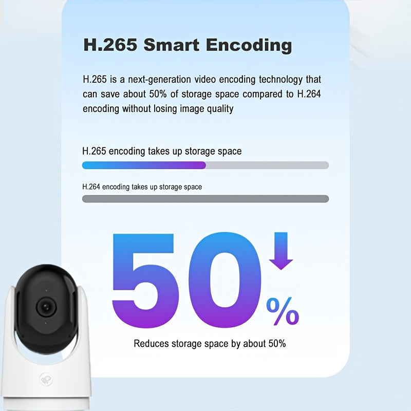 Introducing the 1pc YIIYRY 1080P HD security camera: experience full color night vision, remote voice control, and motion detection with cloud storage capabilities. Powered by USB, this camera is the ultimate home security solution for monitoring your