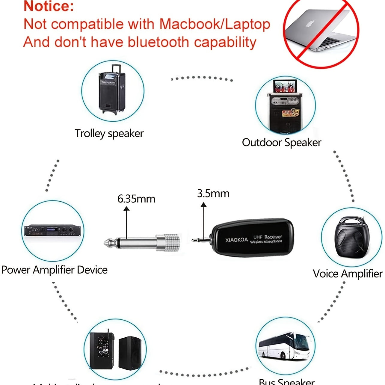 Rechargeable wireless microphone headset with UHF receiver, ideal for public speaking and teaching, USB Type-C charging.