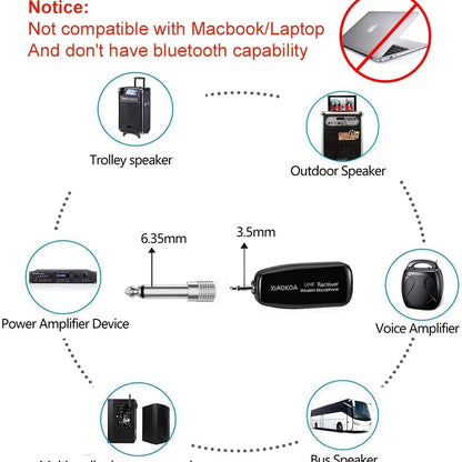 Rechargeable wireless microphone headset with UHF receiver, ideal for public speaking and teaching, USB Type-C charging.