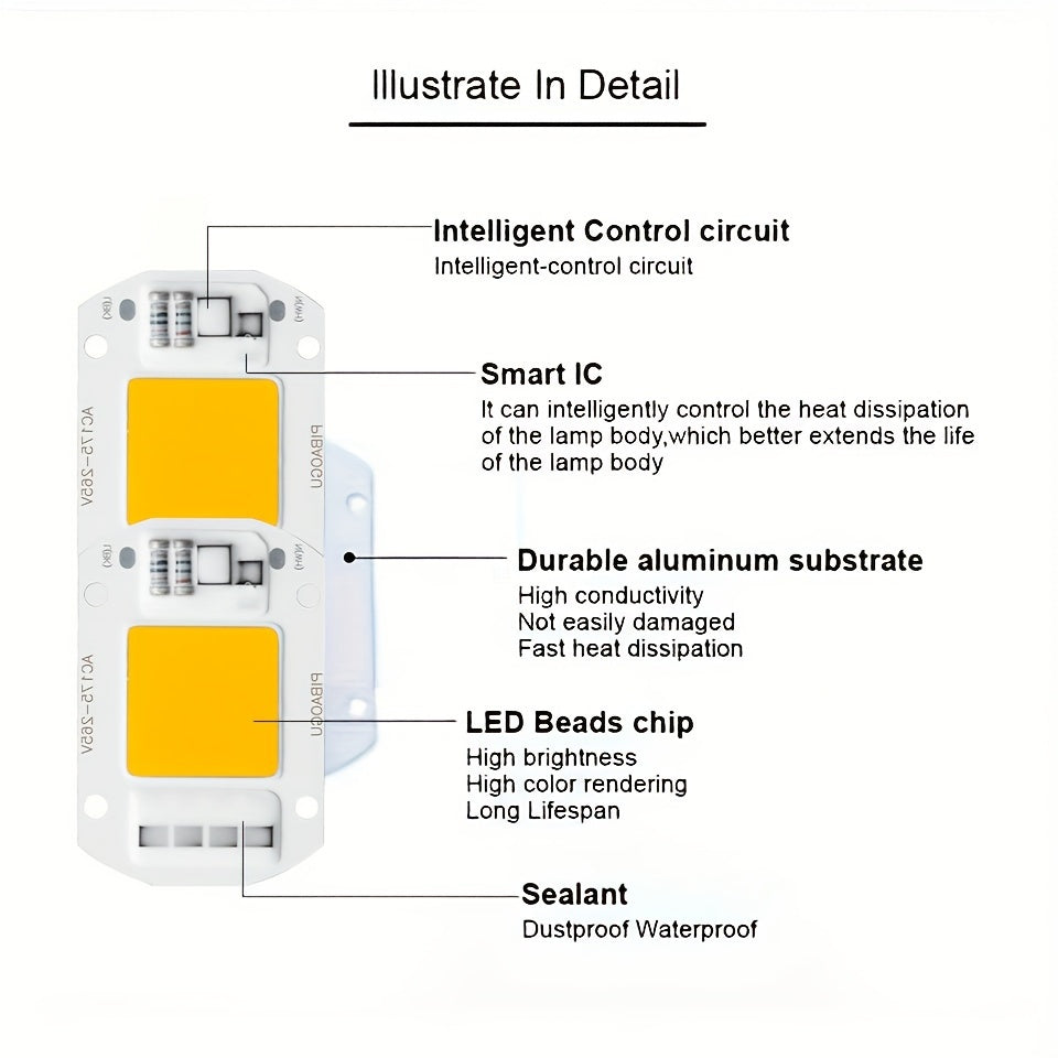 1pc PIBAOGU COB LED Chip, 10W-50W AC189-265V, Indoor Floodlight Spotlight Lamp Beads, Driverless, DIY Lighting Fixture