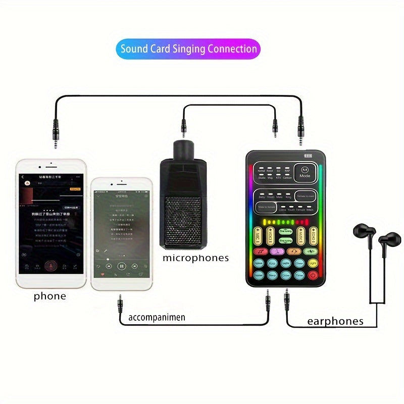 Real-time voice changer app can transform voices for games, live chats, and video production, including male to female, female to male, uncle, and queen voices. Eid Al-Adha Mubarak!