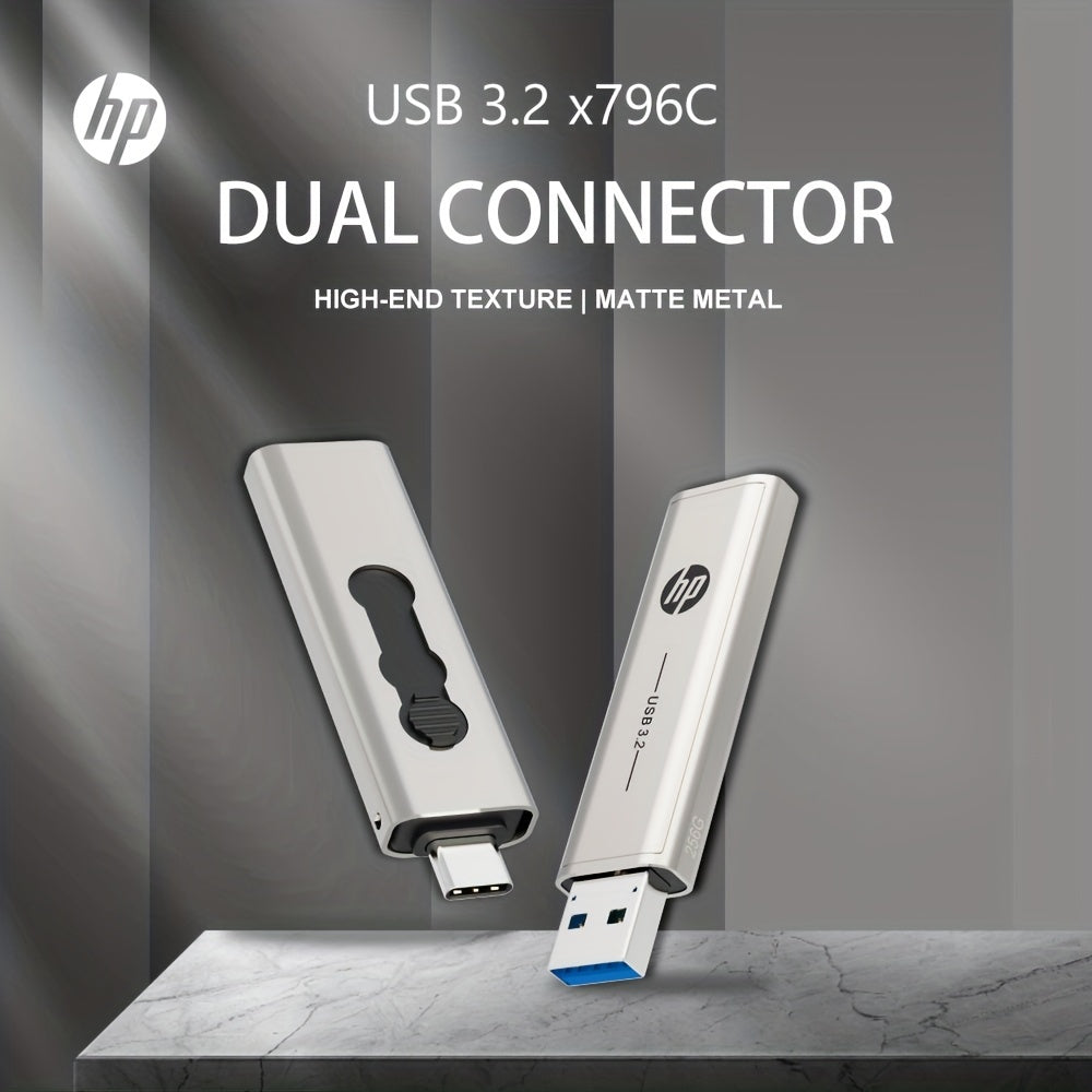 HP USB Type C Flash Drive with 64GB/128GB/256GB capacity, high speed, and real capacity for OTG devices.