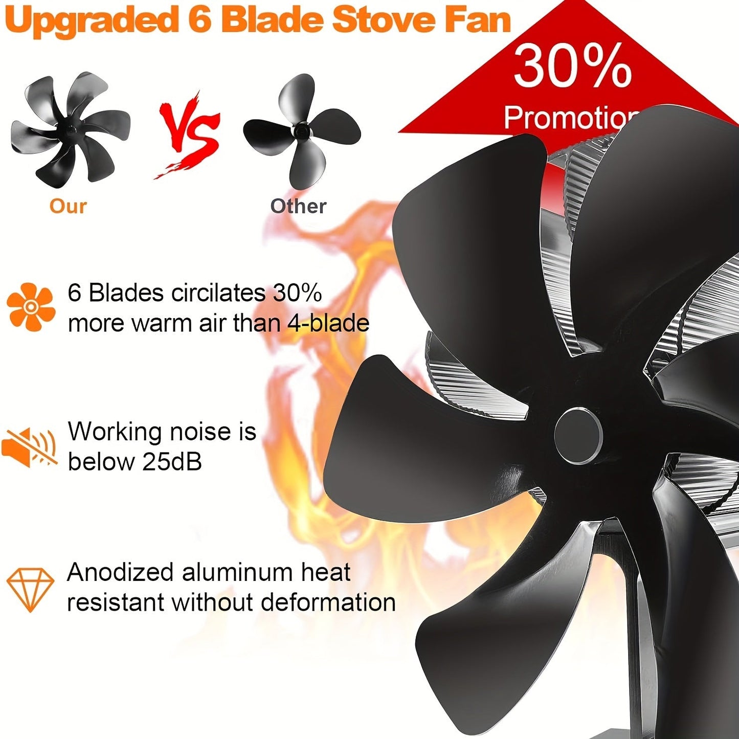 Single piece Stove Fan powered by heat, designed for use with fireplaces, featuring 6 blades for efficient heat distribution. This quiet wood burning stove fan is also suitable for use with Buddy Heater, gas, and pellet stoves, making it a versatile