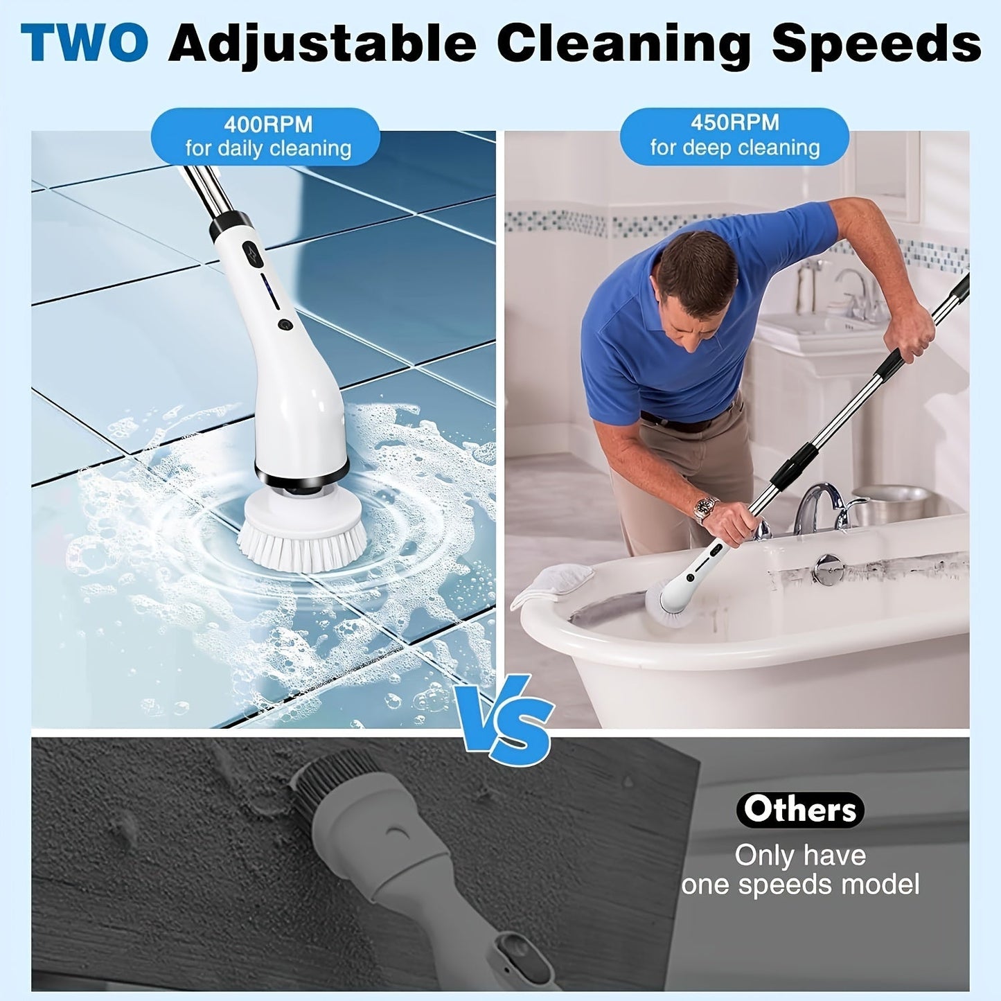 Wireless Electric Rotating Washer with 8 Replaceable Brush Heads, Adjustable Extendable Handle, and 2 Speed Settings. Rechargeable Shower Brush for 360 Degree Cleaning of Bathroom, Bathtub, Tiles, and Floors. Includes USB-C Charging Cable.