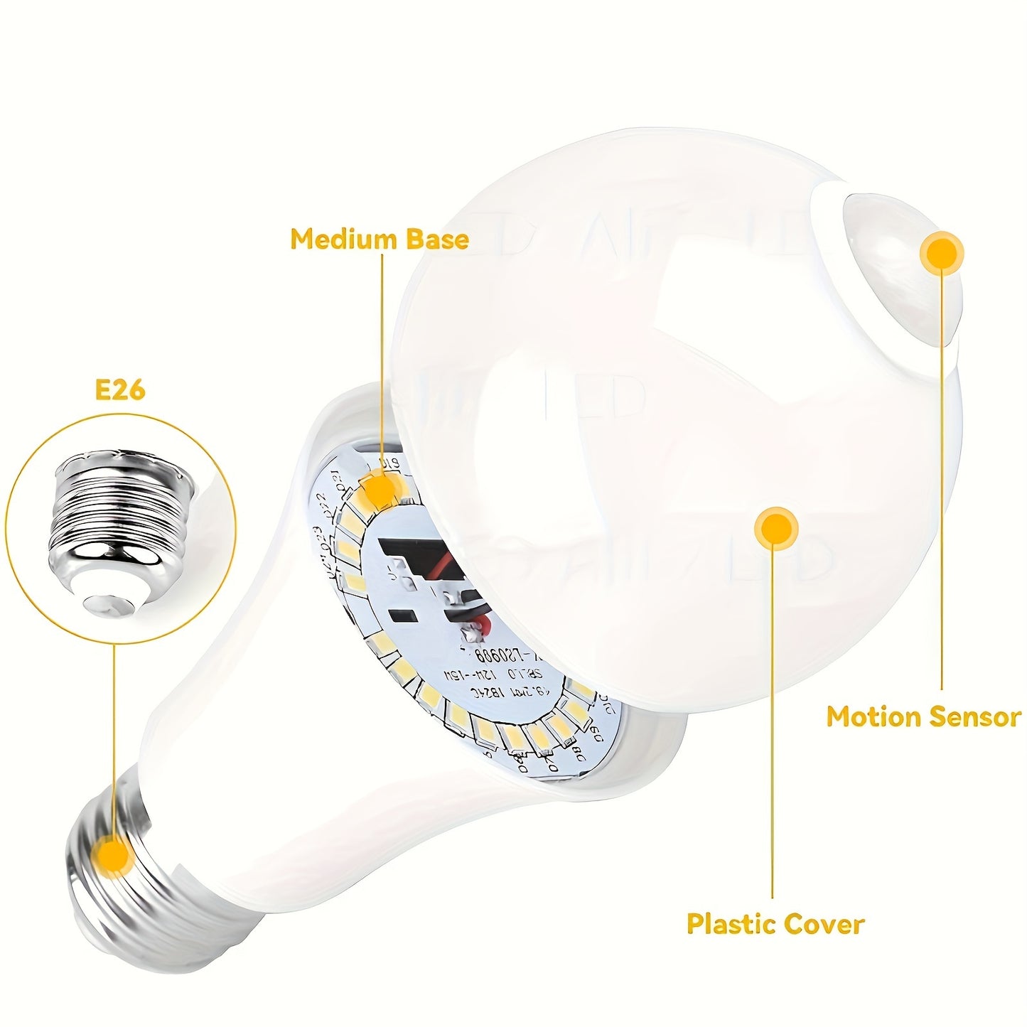 New Human Body Sensing LED Bulb, E27 Screw Mouth, Suitable for Corridors, Passages, Studios.