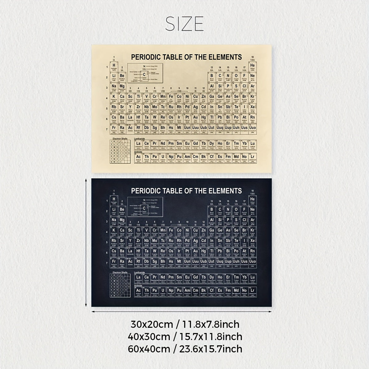 Retro Periodic Table Canvas wall art for science decor, no frame included.