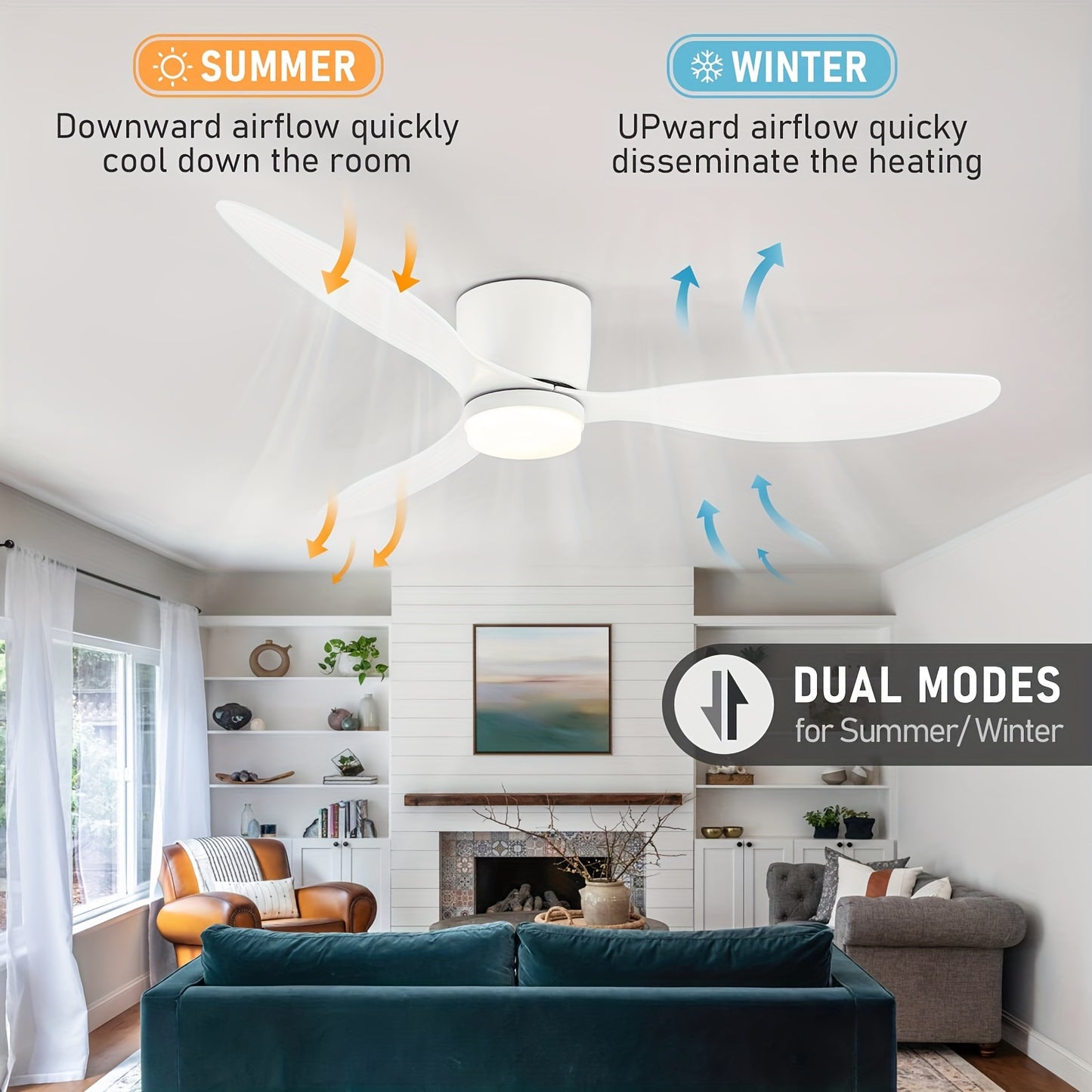 52/42 inch modern ceiling fan with LED lights, remote, adjustable color temperature, 6 wind speeds, 3 blades. For indoor use in living room, bedroom, dining room. Hardwired, 85V-265V. Model