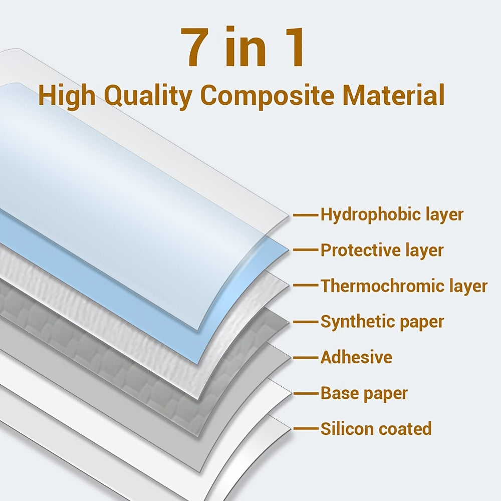 Phomemo 2-Inch Color Round Thermal Labels with adhesive suitable for various uses such as logo design, pricing, and addresses. 750 labels per roll in a gradient color design.