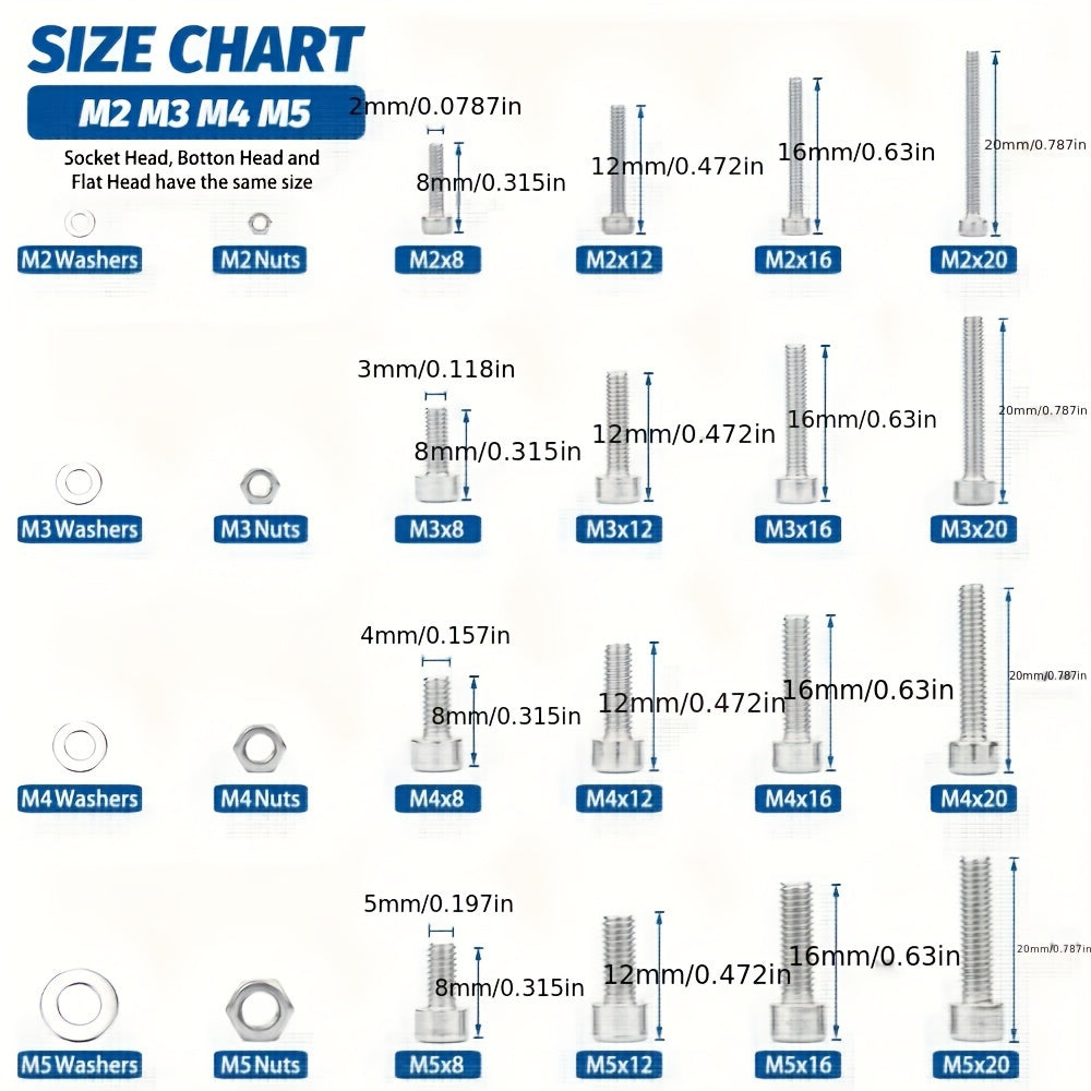 880pcs of stainless steel nuts and bolts, including hex head bolts, nuts, flat washers, and more, in a durable case – resistant to corrosion and neatly organized.