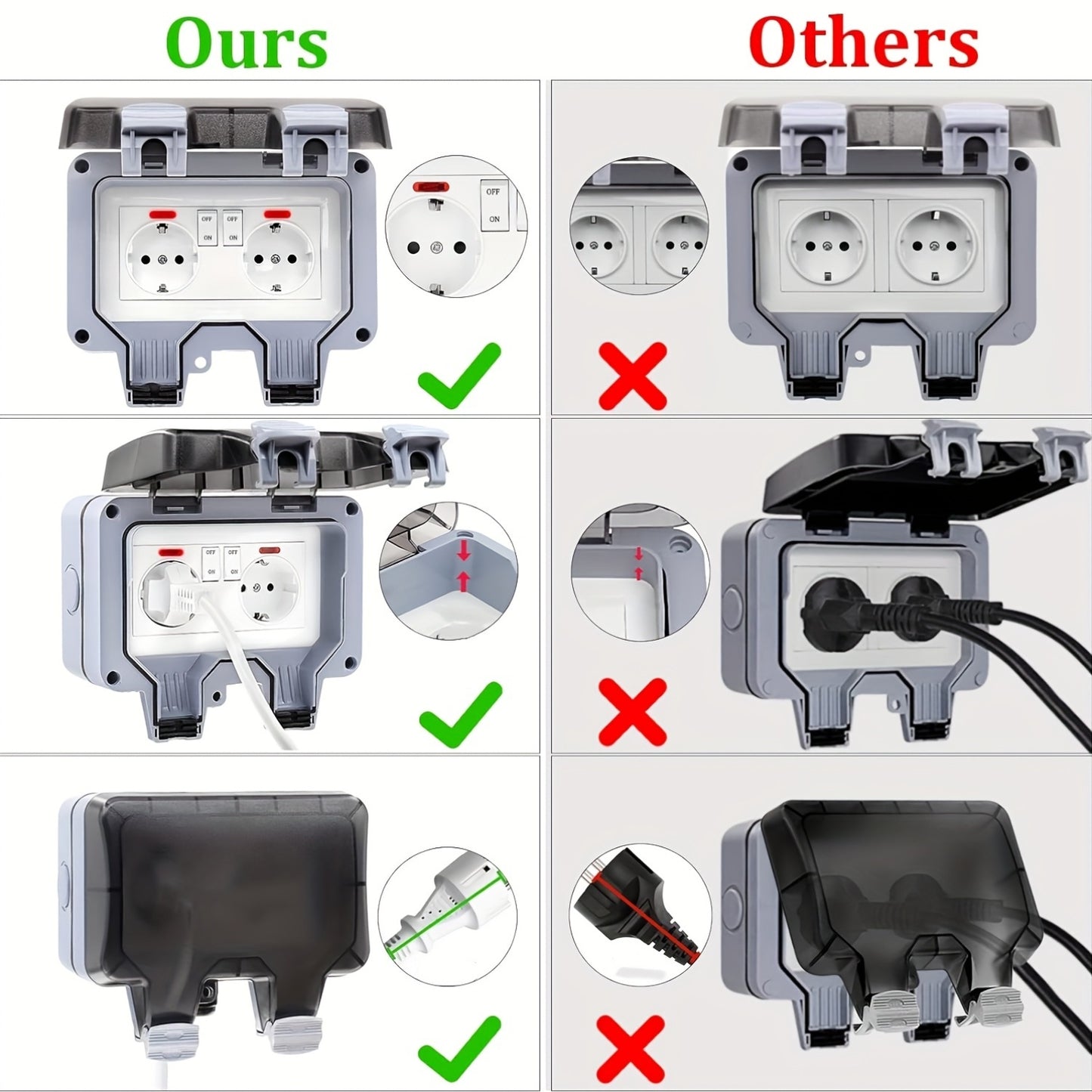 This AC220V/16A Socket Box with Indicator Light Switch is ideal for kitchen, bathroom, and garden wall sockets.