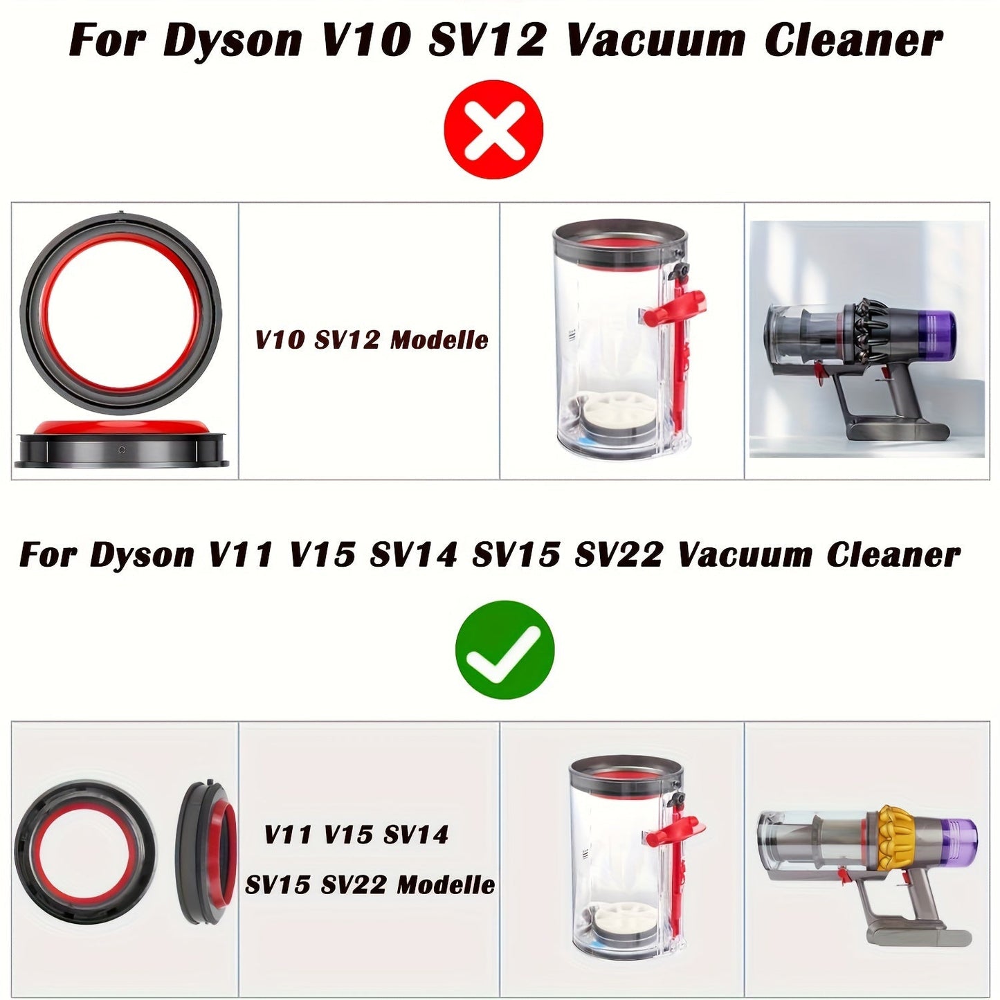 Ремонтное уплотнительное кольцо для пылесосов Dyson V11 V15 SV14 SV15 SV22, совместимо с 1 шт., верхнее фиксированное уплотнительное кольцо для контейнера для пыли. Включает в себя аксессуары для ремонта пылесоса для ведра для пыли/контейнера для грязи.