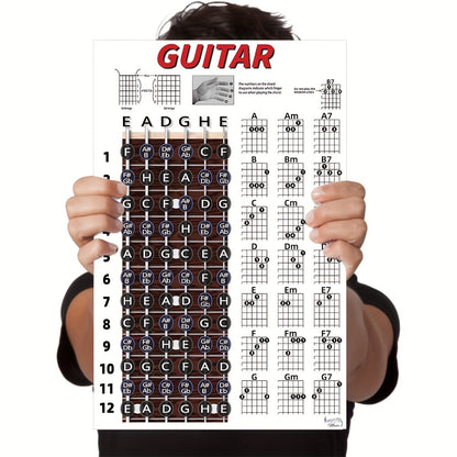 Guitar & String Fretboard Poster with Chord and Note Stickers for Beginners