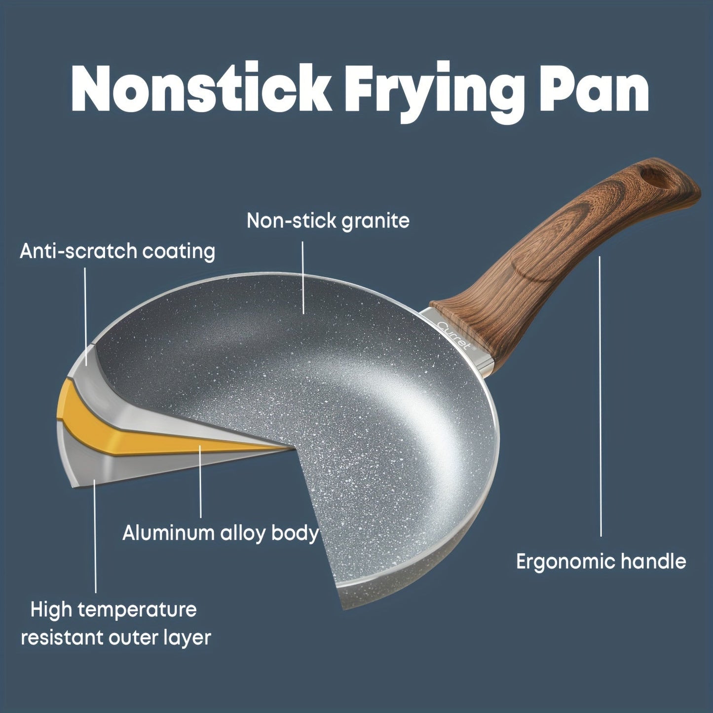 Ecowin's 25.4cm Non-Stick Frying Pan is designed for easy cleaning and is compatible with all stovetops. This dishwasher safe aluminum cookware is a versatile addition to any kitchen.