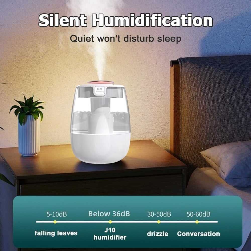 YITUMU Quiet Air Humidifier - USB Powered with Dual Mist Spray, Heavy Fog for Bedroom & Desktop, Night Light Feature, Nano Atomization.