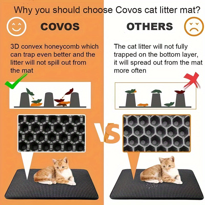 Dual-Layer Cat Litter Mat made of EVA Material for Indoor Cleanliness Protection