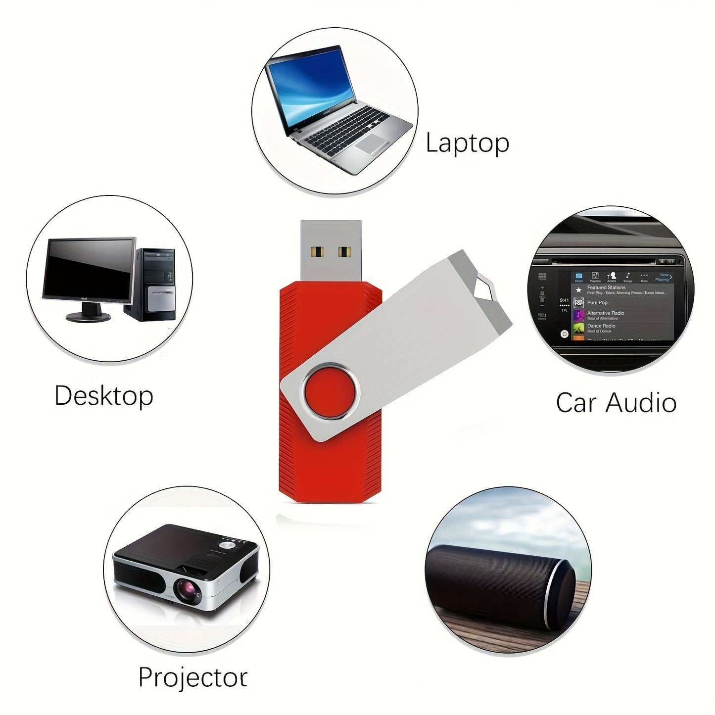 10 Packs USB Flash Drives in various capacities for storing and transferring photos, music, videos, and files.