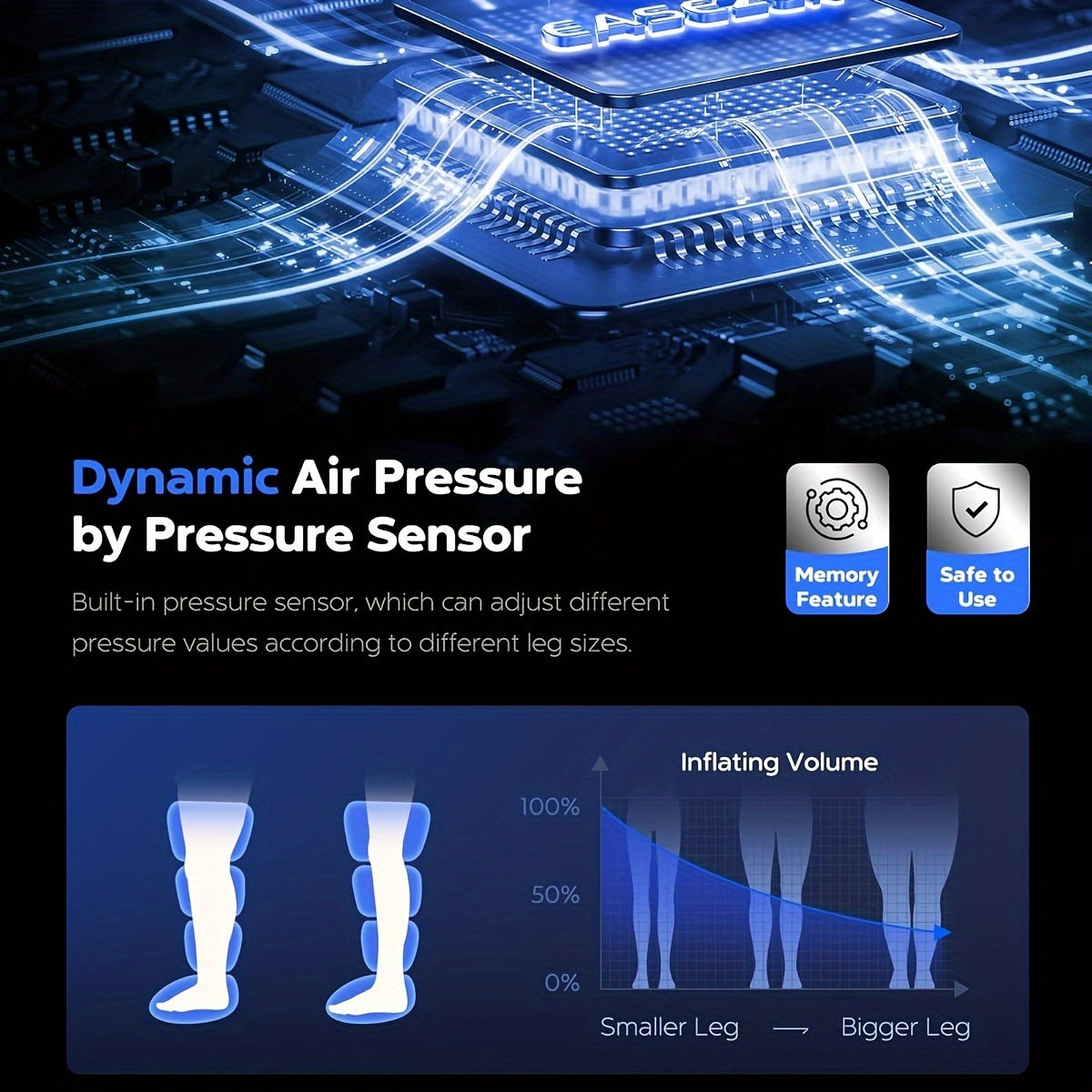 1pc FENASH Airwave Compression Leg Device, Professional Grade, European Standard Plug, No Battery Needed, Recovery Boots for Legs and Feet