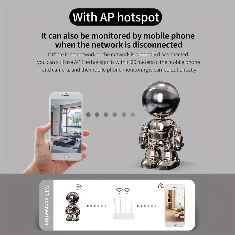 Get the Teruhal Robot WiFi IP Camera for indoor use. This dome camera features auto body tracking, night vision, and mobile remote control for added security in your home. Monitor your surroundings with this CCTV camera, powered by USB. TF card not