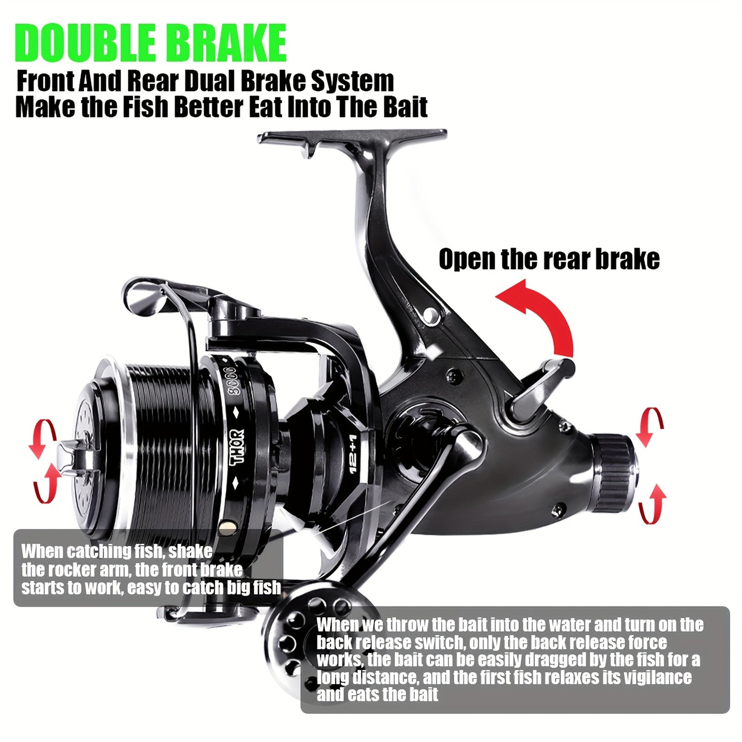 OUYALINE 1pc Spinning Fishing Reel with 10-25kg Strong Double Drag, 7+1BB, Carp Fishing Tackle.