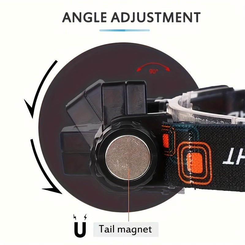 Dual light source headlamp with USB fast charging, magnetic absorption, and compact design, ideal for home, outdoor, and emergency situations.