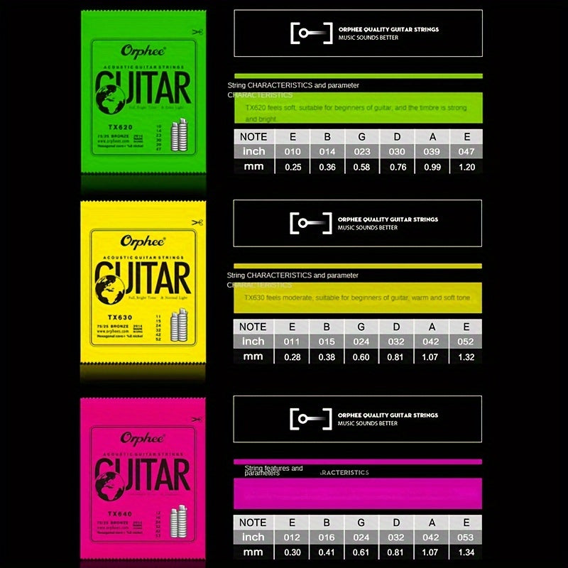 Five sets of high-quality acoustic guitar strings with six strings each, ranging in thickness from 0.25 to 1.34mm for enhanced sound and durability, producing a rich and full tone.