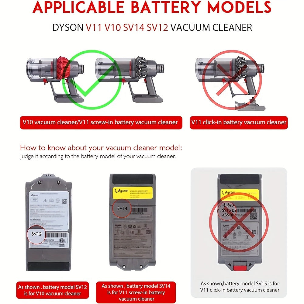 Simple-to-Install Trigger Lock for Dyson V10/V11 Vacuum Cleaners - Sturdy Power Button Alternative, Say Goodbye to Finger Discomfort